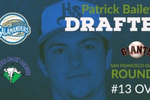 Seven Former CPL Players Selected in the Abbreviated 2020 MLB Draft