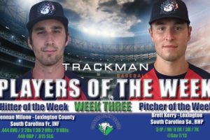 Milone and Kerry Named Week Three Coastal Plain League Players of the Week