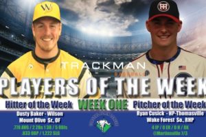 Baker and Cusick Named Week One Coastal Plain League Players of the Week