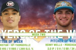 Myles Christian and Kenny Wells Named Week Two Coastal Plain League Players of the Week