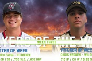 Patrick Causa and Chris Kernen Named Week Three Coastal Plain League Players of the Week