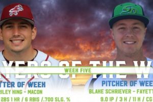 King and Schriever Named Week Five Coastal Plain League Players of the Week