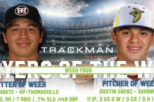 Angel Zarate of HP-Thomasville and Dustin Saenz of Savannah Named Coastal Plain League Week Four Players of the Week