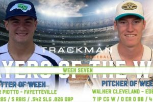 Piotto and Cleveland Named Week Seven Coastal Plain League Players of the Week