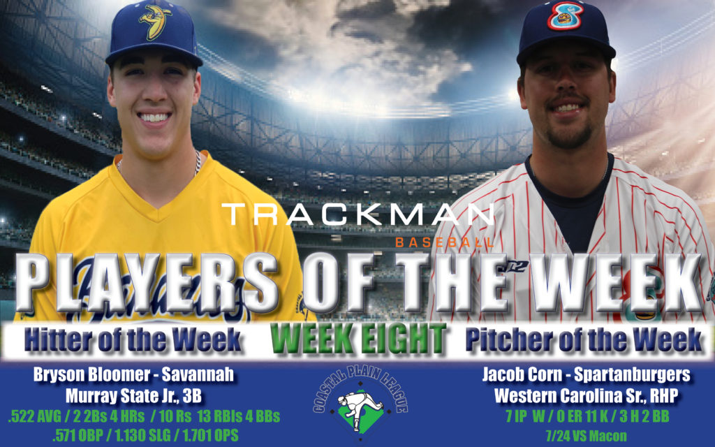 Minor League Players of the Week