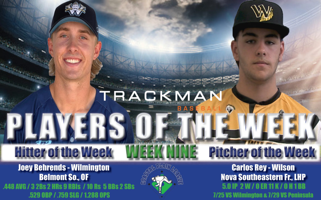 Minor League Players of the Week
