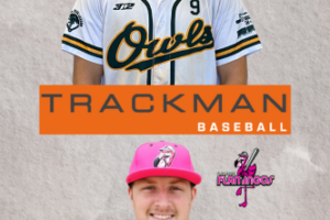 Pigozzo, Huge Selected as TrackMan CPL Players of the Week for Week Six