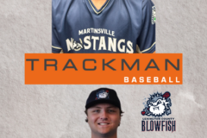 Rittenhouse, Williamson Honored as Week Seven TrackMan CPL Players of the Week