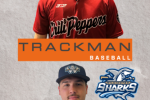 Christie, Zuger Named Week Two Trackman CPL Players of the Week