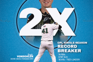 Bigfoots’ Vondohlen Breaks Two CPL Single-Season Records, Ties Another